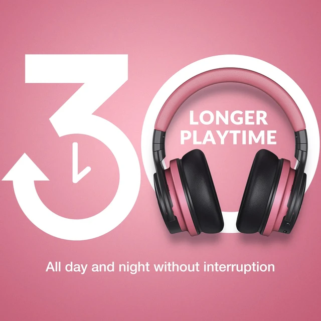 Alt view image 6 of 6 - Million Sold Classic E7 Active Noise Cancelling Headphones Upgraded HD Sound, Wireless Bluetooth Headphones Over The Ear Unequaled Comfort, Vivid Deep Bass, for Home Office Travel Gift