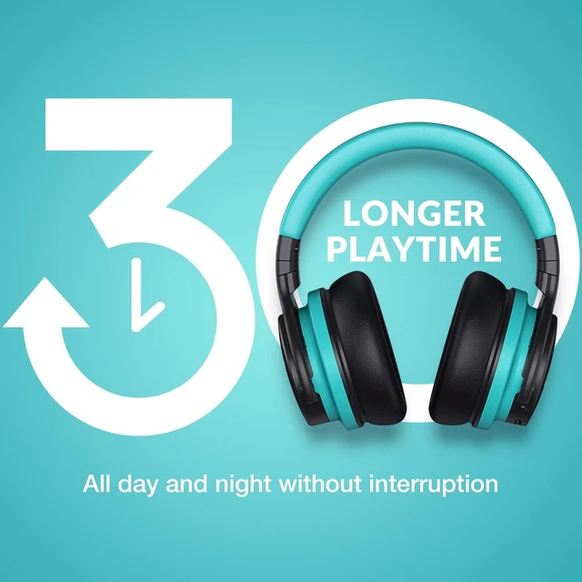 Alt view image 6 of 6 - Million Sold Classic E7 Active Noise Cancelling Headphones Upgraded HD Sound, Wireless Bluetooth Headphones Over The Ear Unequaled Comfort, Vivid Deep Bass, for Home Office Travel Gift