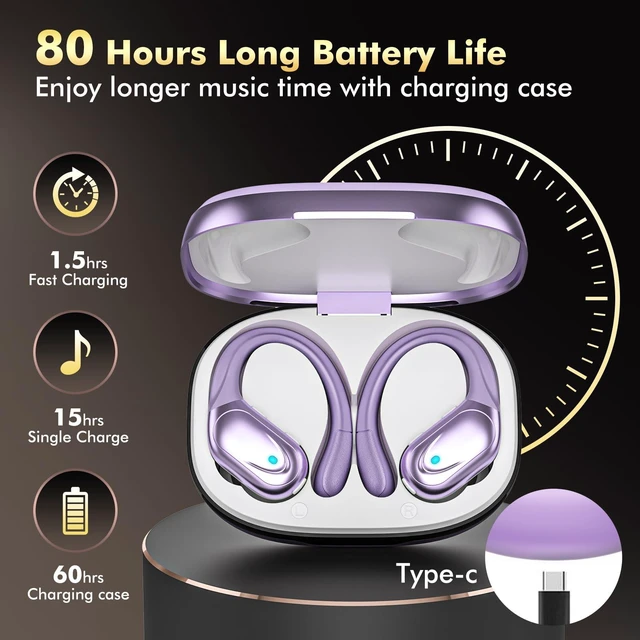 Alt view image 2 of 7 - Wireless Earbuds, Sports Bluetooth Headphones, 80Hrs Playtime Ear Buds with LED Power Display, Noise Canceling Headset, IPX7 Waterproof Earphones for Workout/Running (Purple)