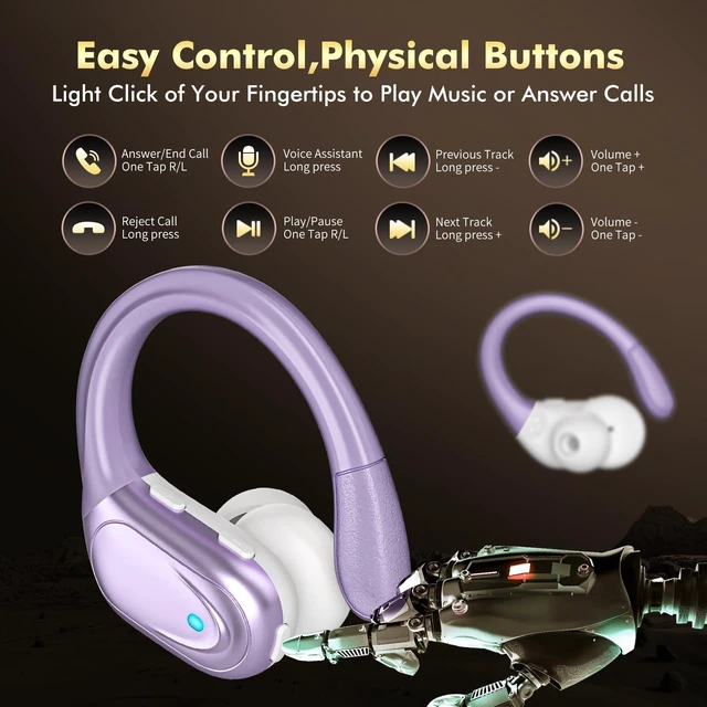 Alt view image 6 of 7 - Wireless Earbuds, Sports Bluetooth Headphones, 80Hrs Playtime Ear Buds with LED Power Display, Noise Canceling Headset, IPX7 Waterproof Earphones for Workout/Running (Purple)