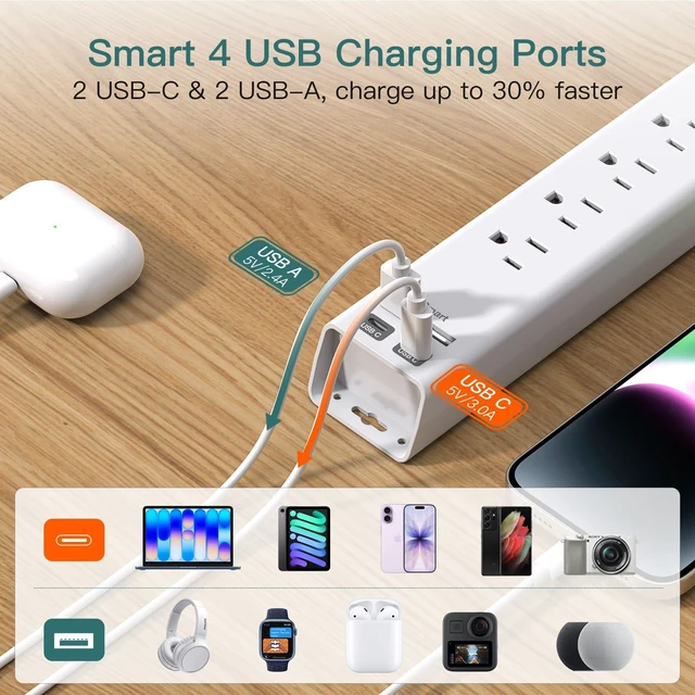 Alt view image 4 of 7 - 25ft Extra Long Power Strip Surge Protector, 6 Outlets and 4 USB Ports Ultra Flat Plug Wall Mount, Heavy Duty Extension Cord Charging Station for Large Room, Garage, Workshop