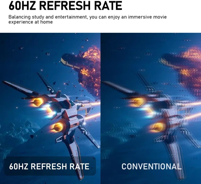 Alt view image 5 of 7 - 28 inch UHD 4K computer monitor, IPS Ultra HD (3840×2560p)PC screen 3:2 ratio, 1.07 billion colours, 128% sRGB, built-in speakers, 178° wide viewing angle DisplayPort, HDMI, white