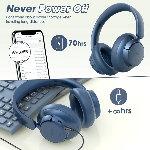 Alt view image 6 of 7 - Hybrid Active Noise Cancelling Headphones Wireless Over Ear 70Hours Foldable Bluetooth 6.0,Transparent Modes,3.5MM Cable,Lightweight Built-in Mic,HiFi Stereo Deep Bass,Soft-Earpad,Fast Charging