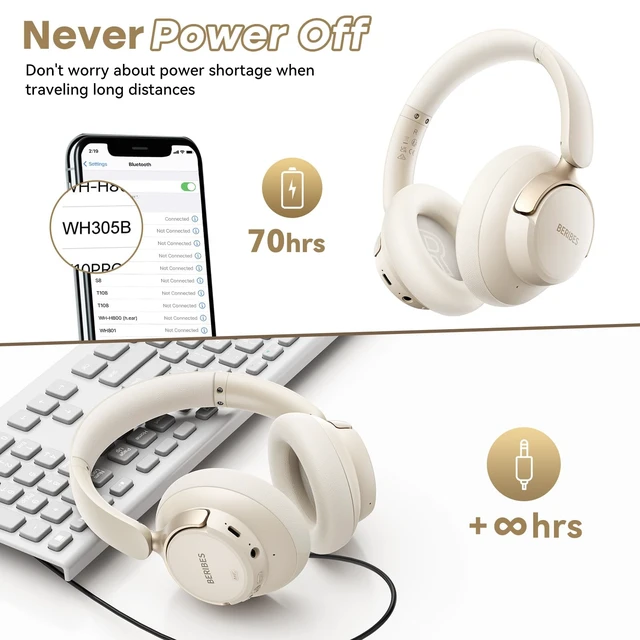 Alt view image 6 of 7 - Hybrid Active Noise Cancelling Headphones Wireless Over Ear 70Hours Foldable Bluetooth 6.0,Transparent Modes,3.5MM Cable,Lightweight Built-in Mic,HiFi Stereo Deep Bass,Soft-Earpad,Fast Charging