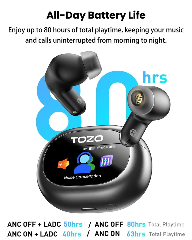 Alt view image 4 of 7 - NC20 Pro Active Noise Cancelling Wireless Earbuds, Smart LCD Screen LDAC Hi-Res Audio, Stereo Bass, 6 Mics AI Call Ear Buds, 80H Playtime, IPX8 Waterproof, 32 EQ via App Wireless Charging Black