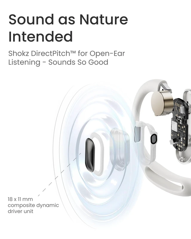 Alt view image 6 of 7 - OpenFit Air - Open-Ear Headphones, True Wireless Earbuds, Water Resistant, Secure Earhooks for Daily Use, White