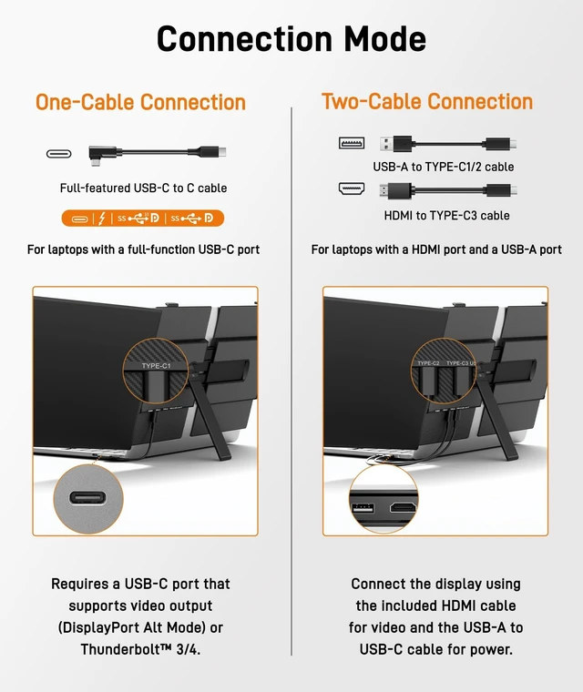 Alt view image 5 of 7 - Laptop Screen Extender, Ultra-Thin 14" FHD 1080P Portable Monitor IPS Display, Portable Monitor for 13"-17" Laptop, 1.3lbs Lightweight Dual Monitor, Plug & Play for Wins/Mac/Android/Chrome