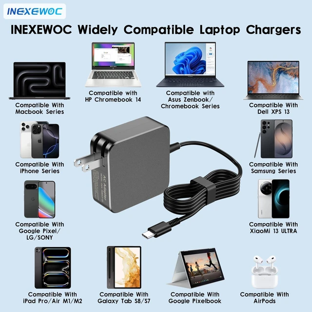 Alt view image 6 of 7 - 65W USB C Laptop Charger Compatible with MacBook Pro/Air, Dell Latitude/XPS, HP Spectre/Envy, Lenovo ThinkPad/Yoga, ASUS ZenBook, Samsung Galaxy, Chromebook and Smartphones, Power Adapter