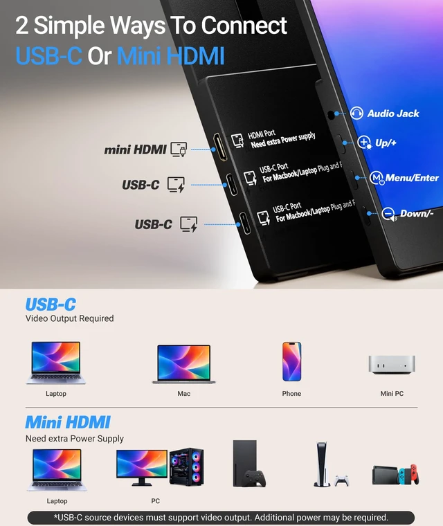 Alt view image 4 of 7 - Portable Monitor for Laptop,15.6 Inch USB C Screen Extender with Adjustable Stand,Dual USB C,Mini HDMI Monitor Portatil for Laptop,Mac,mini PC,Built-in Speakers,300nit Brightness