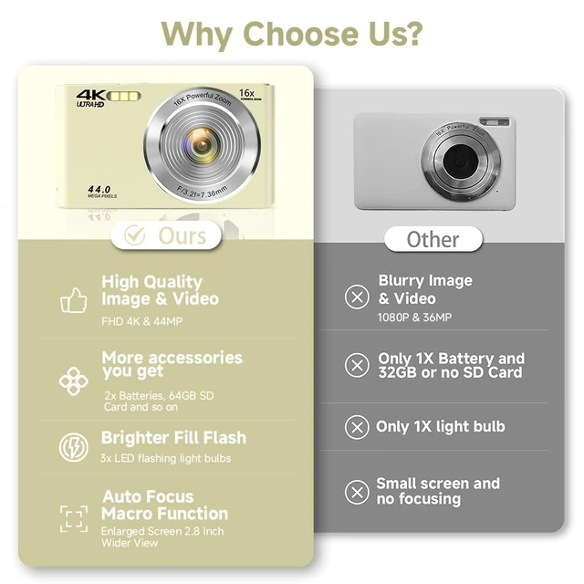 Alt view image 5 of 7 - Digital Camera for Teens, 4K 44MP FHD 16x Zoom Point Shoot Camera 64GB Card Autofocus, Fill Light, Webcam Mode, Continuous Shooting, Time-Lapse, Filters, Easy Operation, Ideal for Beginners Kids