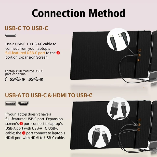 Alt view image 3 of 7 - Laptop Screen Extender, 14" 1080P FHD IPS Portable Monitor Plug & play, Fits 13-17.3" laptops, Second screen compatible with Windows/Mac/Android/Switch/PS