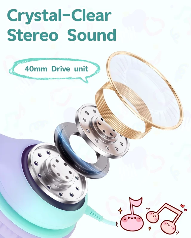 Alt view image 7 of 7 - Over Ear Kids Headphones, HD Mic, Safe Volume Limited Headphones Stereo Sound Headphones with Cord, Foldable 3.5mm Wired Headphones for iPad, Laptop, PC, Purple-Green