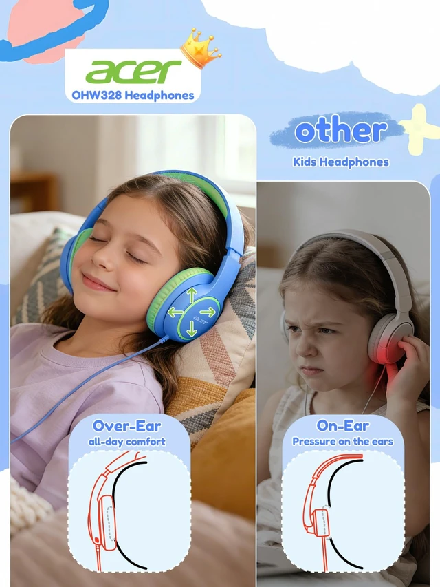 Alt view image 3 of 7 - OHW328 Kids Headphones Wired for School - Over Ear Design 85/94dB Safe Volume, 3.5mm Jack Foldable Headphones for Kids Boys Girls Classroom Yoto Player Chromebook Travel Blue Green