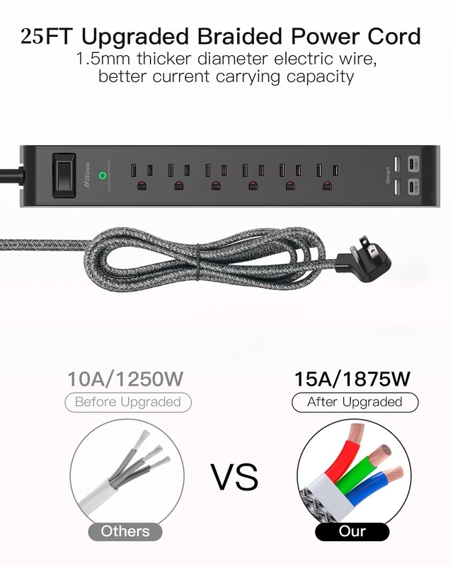 Alt view image 7 of 7 - Surge Protector Power Strip 25FT, 10-in-1 with 6 AC Outlets 4 USB Ports(2 USB-C), Ultra Flat Plug Braided Extension Cord, Wall Mountable, 1080J Surge Protection, ETL Listed, Black