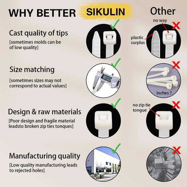 Alt view image 6 of 7 - Zip Ties 12 Inch, 500 Pack, White Cable Ties for Multi-Purpose, Nylon/Plastic Wire Ties for Home Improvement, Office & Outdoor Use (Clear-Colored Style), 45lb Tensile Strength