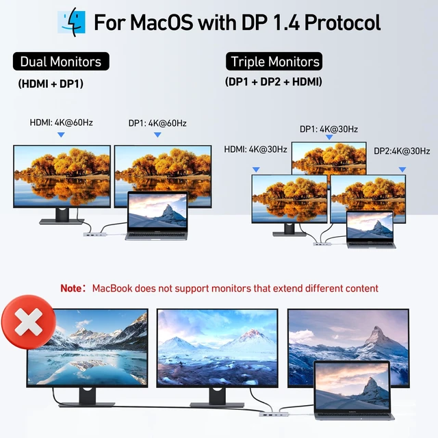 Alt view image 5 of 6 - USB C Docking Station Dual DisplayPort, 8 in 1 USB Hub with 2 DP, HDMI, VGA, USB C 2.0, A 2.0, PD Charging Port, Multi Monitor Adapter for Dell/HP Laptops, Silver