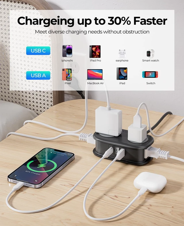 Alt view image 3 of 7 - Cruise Approved Travel Power Strip, 4FT Wrap-Around Extension Cord with 4 AC Outlets 3 USB Ports (1 USB C), 45° Flat Plug Compact for Hotel Travel Essentials ETL Listed-AP3