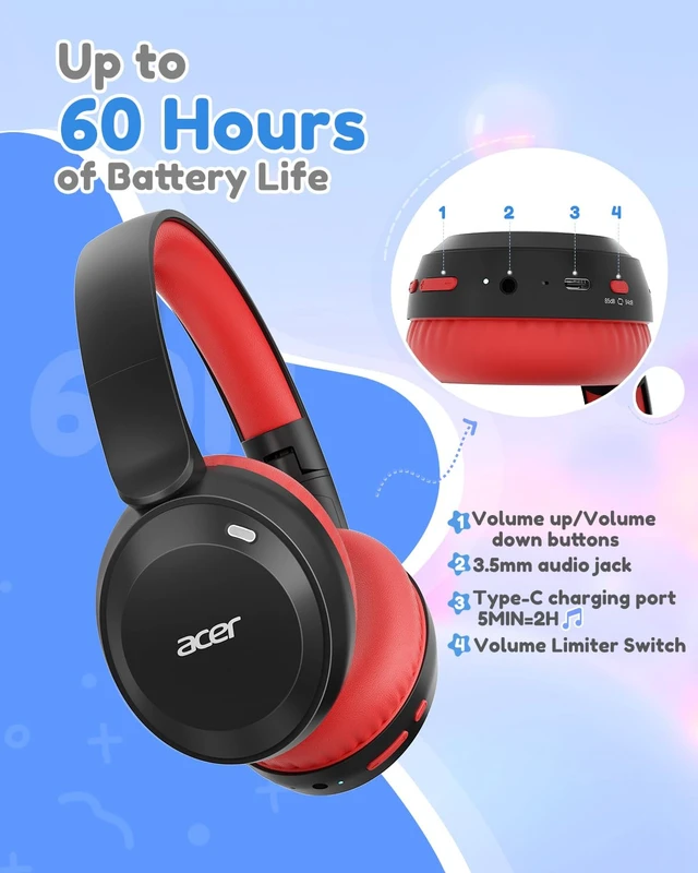 Alt view image 7 of 7 - Kids Bluetooth Headphones, 85/94dB Volume Limiter, Foldable Wireless Over-Ear Headphones for iPad, Travel, 60H Playtime, Bluetooth 6.0, Built-in Mic, Black Red