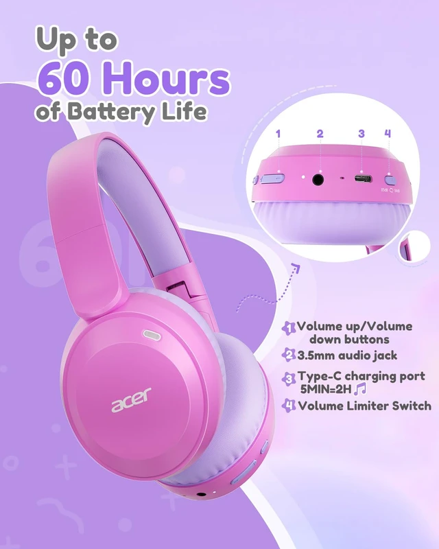 Alt view image 7 of 7 - Kids Bluetooth Headphones, 85/94dB Volume Limiter, Foldable Wireless Over-Ear Headphones for iPad, Travel, 60H Playtime, Bluetooth 6.0, Built-in Mic, Pink