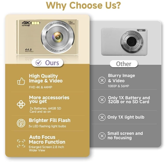 Alt view image 2 of 7 - Digital Camera, 2026 FHD 4K Autofocus Digital Camera with 64GB SD Card 16X Digital Zoom, Gold Cameras for Photography Portable Compact Point and Shoot Camera for Teens Adult Kids Gift