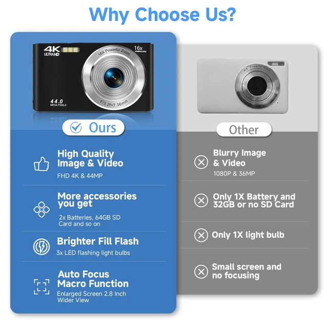 Alt view image 2 of 7 - Digital Camera 4K, 2026 Upgrade Black Cameras for Teens, Autofocus Digital Point and Shoot Camera for Kids with 16X Zoom, 64GB SD Card, Compact Small Camera for Boys Girls Teens Kids Gift
