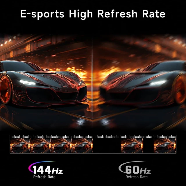 Alt view image 2 of 7 - 22 Inch Monitor 144Hz 120Hz, FHD 1080p Gaming Monitor, VESA Computer Monitor, 99% sRGB, 4000:1 Contrast, 3-Sided Frameless, Ultra Slim, LowBlue Mode, Tilt Adjust, HDMI, VGA