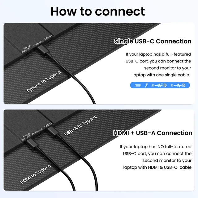 Alt view image 2 of 6 - Laptop Screen Extender, 16.1" FHD 1080P Laptop Monitor Extender, Ultra-Thin Portable Monitor for Laptop with USB-C/HDMI Port, Plug & Play for Windows/Mac/Android/Switch/PS5/Chrome