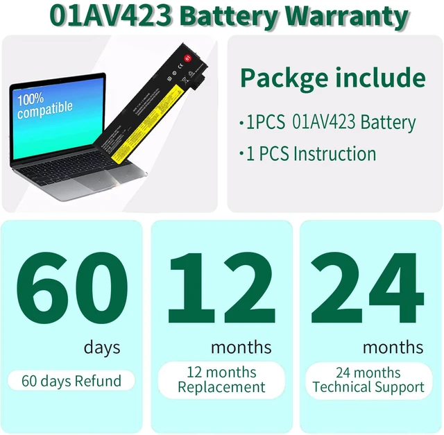 Alt view image 6 of 6 - 01AV423 01AV424 Battery for Lenovo ThinkPad T480 T470 T580 T570 P51S P52S A485 A475 TP25 Series SB10K97580 SB10K97597 01AV452 01AV422 Battery