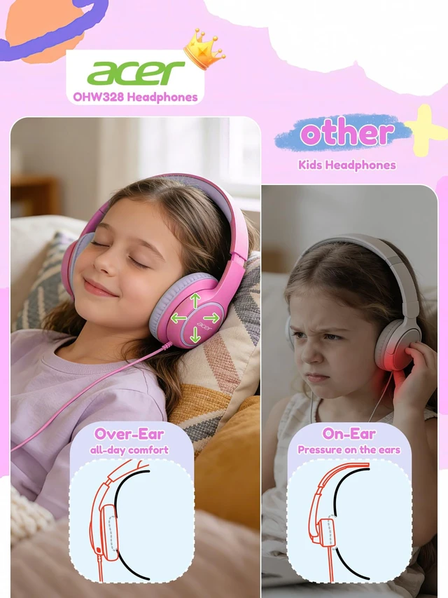 Alt view image 3 of 7 - OHW328 Kids Headphones Wired for School - Over Ear Design 85/94dB Safe Volume Limit, 3.5mm Jack Foldable Headphones for Kids Boys Girls Classroom Yoto Player Chromebook Travel Pink
