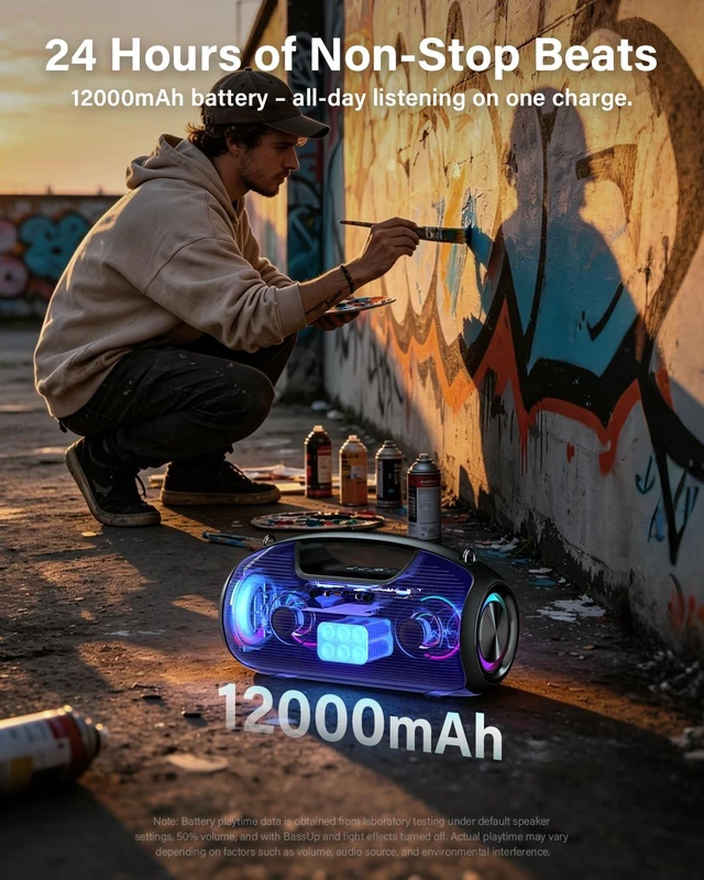 Alt view image 6 of 7 - Bluetooth Speaker, 200W Peak Portable Speakers Wireless w/Bass Boost Loud Sound, 24H Playtime, IP65 Waterproof, BT5.4, RGB Light, USB, AUX, for Outdoor,Party, Camping, Beach, Garage, Tailgate