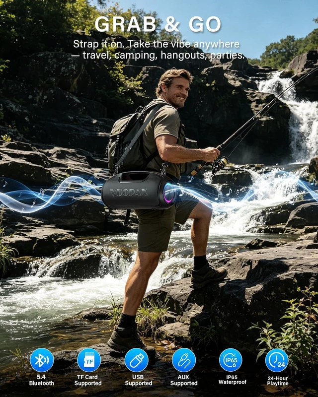 Alt view image 7 of 7 - Bluetooth Speaker, 200W Peak Portable Speakers Wireless w/Bass Boost Loud Sound, 24H Playtime, IP65 Waterproof, BT5.4, RGB Light, USB, AUX, for Outdoor,Party, Camping, Beach, Garage, Tailgate