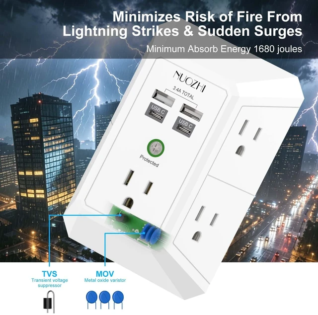 Alt view image 5 of 7 - Surge Protector, Wall Charger, 5 Outlet Extender with 4 USB Charging Ports(2USB-C), 3-Sided 1680J Power Strip Multi Plug Adapter Spaced for Home Travel Office, White