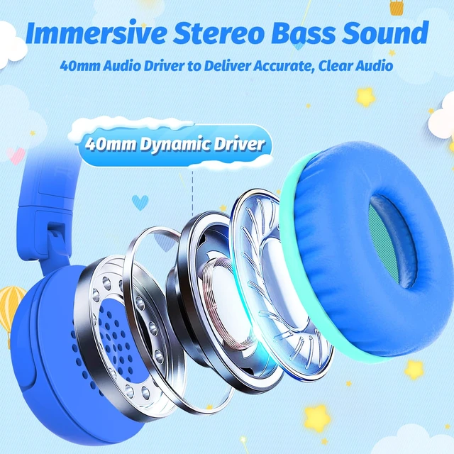 Alt view image 3 of 7 - V1 Kids Headphones, Wired Stereo Foldable Tangle-Free 3.5mm Adjustable On-Ear Headphones for Kids for School/Toddlers/Childrens/Teens/Boys/Girls/Ipad/Tablet/Kindle/Phones/Travel/Plane (Blue-RV)