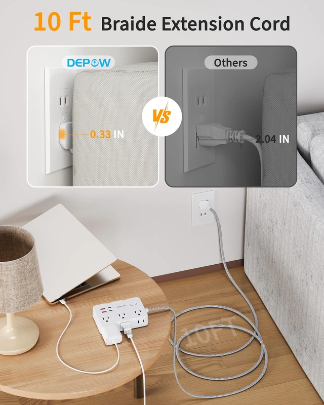 Alt view image 4 of 7 - 2 Prong to 3 Prong Power Strip, 6 Outlets 4 USB, 10 Ft Extension Cord Perfect for Old Houses with Non-grounded Outlets,1050J Two Prong Surge Protection- 2 USB C, Flat Plug,1625W/13A, White