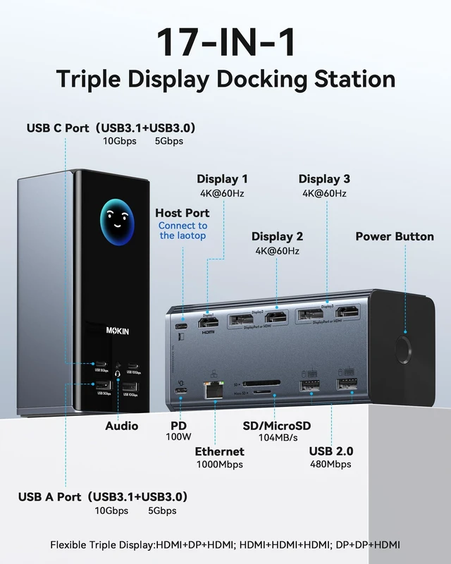 Alt view image 3 of 7 - USB C Docking Station 3 Monitors, 17-in-1 Triple Display Docking Station with 3 HDMI & 2 DP, 10G USB A/C, Gigabit Ethernet, 100W PD, Smart Display, SD/microSD, for Mac/Dell/Hp(Driver Required)