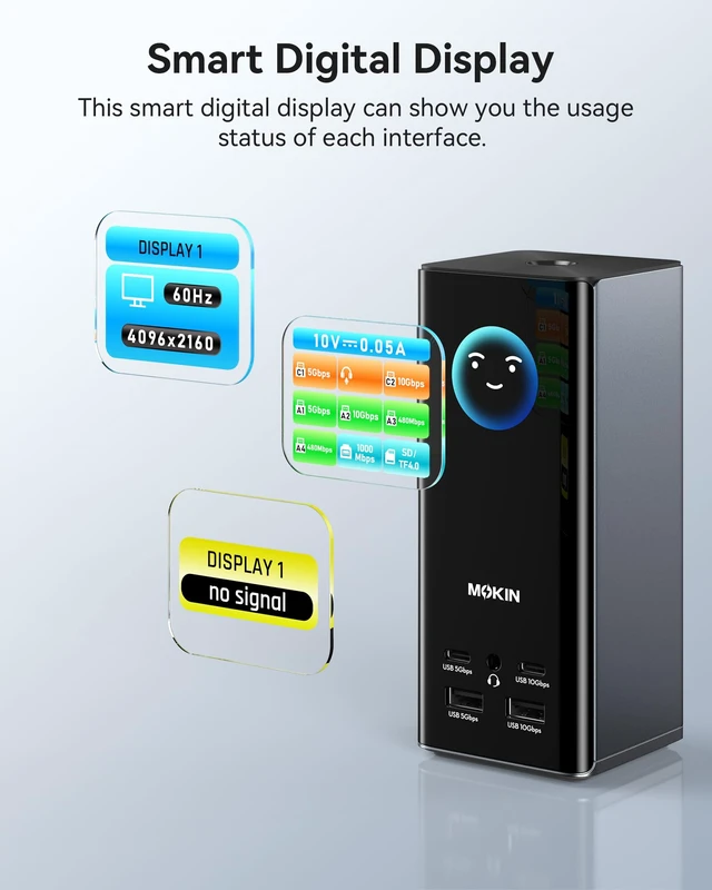 Alt view image 5 of 7 - USB C Docking Station 3 Monitors, 17-in-1 Triple Display Docking Station with 3 HDMI & 2 DP, 10G USB A/C, Gigabit Ethernet, 100W PD, Smart Display, SD/microSD, for Mac/Dell/Hp(Driver Required)