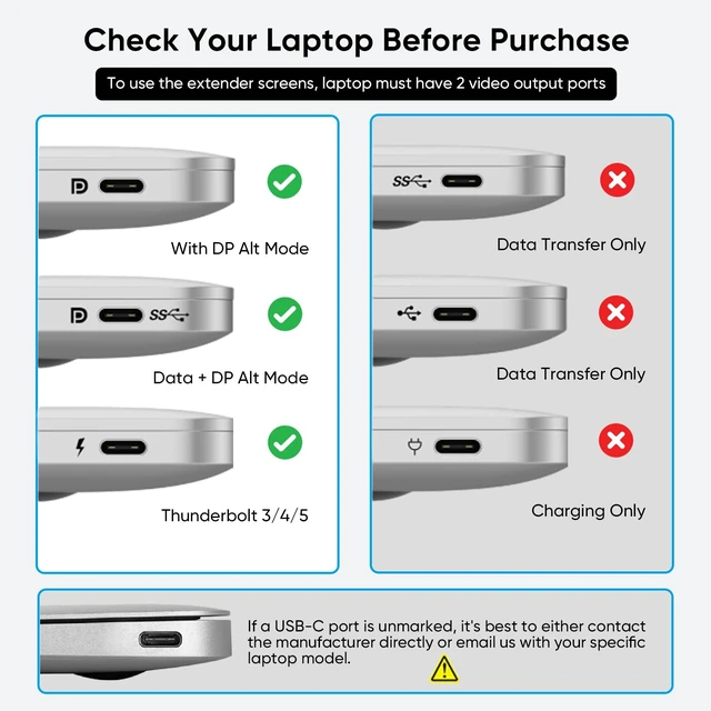 Alt view image 2 of 7 - 15.6" Laptop Screen Extender Monitor Portable FHD 1080P, Triple Extended Monitor, Not compatible with M1, M2, M3, for 12~17.3" Laptops, Multitasking, Travel, S10
