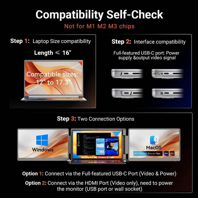 Alt view image 7 of 7 - 15.6" Laptop Screen Extender Monitor Portable FHD 1080P, Triple Extended Monitor, Not compatible with M1, M2, M3, for 12~17.3" Laptops, Multitasking, Travel, S10