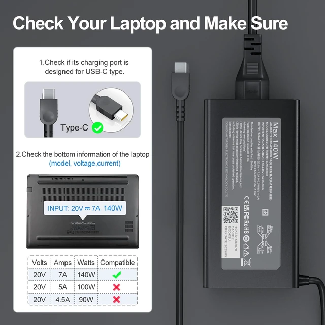Alt view image 3 of 7 - Slim 140W USB Type C Laptop Charger Compatible with Legion Pro 5 5i 7 7i,IdeaPad Pro 5,Legion 9,Yoga 9i Pro 7 9,ThinkPad Z16, Yoga Slim 7 5 Laptop and All USB C Devices Power Adapter