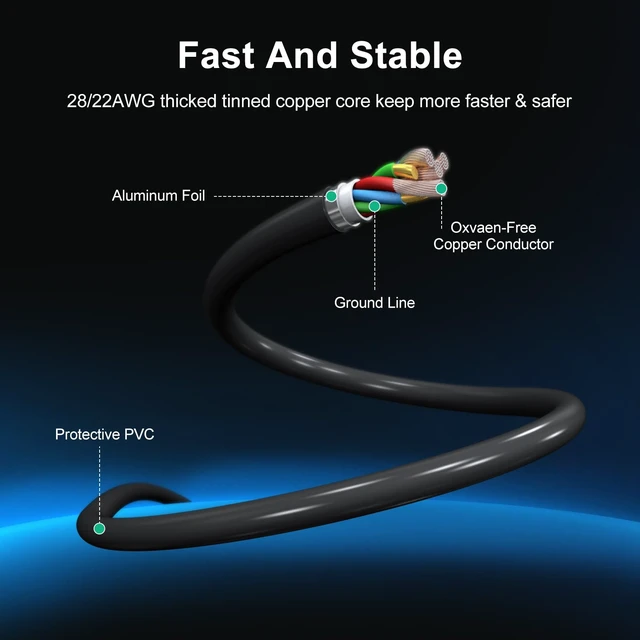 Alt view image 6 of 7 - Slim 140W USB Type C Laptop Charger Compatible with Legion Pro 5 5i 7 7i,IdeaPad Pro 5,Legion 9,Yoga 9i Pro 7 9,ThinkPad Z16, Yoga Slim 7 5 Laptop and All USB C Devices Power Adapter