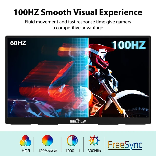 Alt view image 3 of 7 - Portable Monitor 18.5 inch 100HZ 120% sRGB, 1080P FHD IPS Large Portable Monitors for Laptop USB C HDMI HDR Travel Monitor with Kickstand Mac PC Xbox PS4/5 Switch