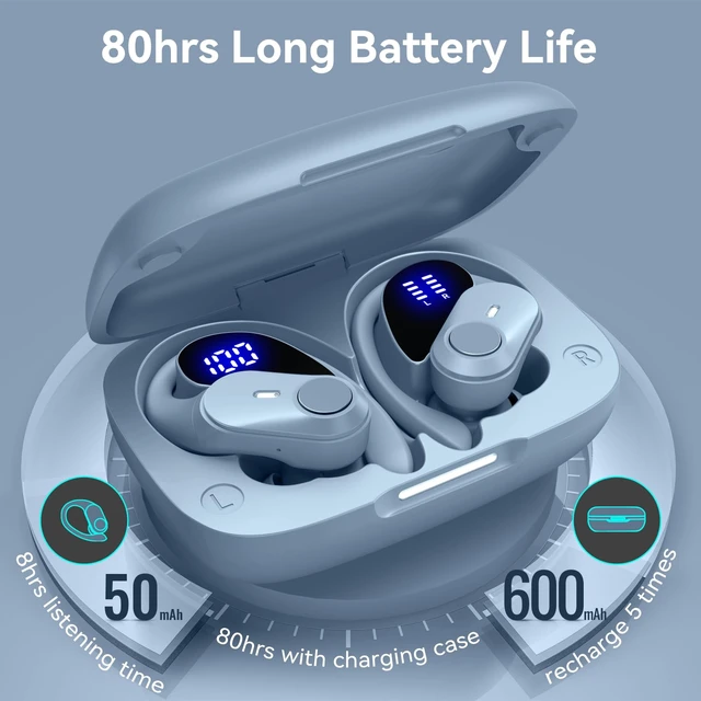 Alt view image 5 of 7 - Active Noise Cancelling Ear Buds Wireless Bluetooth Headphones 80H Playtime Display Charging Case 50dB ANC Over Earhooks Earbuds with Hi-Res Sound Clear Calls for Sport Running Gym Workout Sierra Blue
