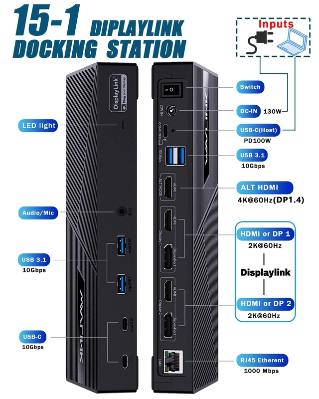 Alt view image 2 of 7 - Displaylink Docking Station 3 Monitors for Mac(M1-M5, Neo), Windows 100W PD, 3×HDMI/2×DisplayPort, 6x10Gbps USB Ports, Gigabit Ethernet, Ideal for Workstation & Home Office