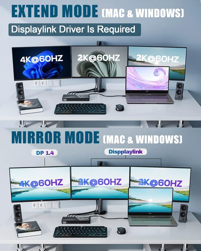 Alt view image 3 of 7 - Displaylink Docking Station 3 Monitors for Mac(M1-M5, Neo), Windows 100W PD, 3×HDMI/2×DisplayPort, 6x10Gbps USB Ports, Gigabit Ethernet, Ideal for Workstation & Home Office