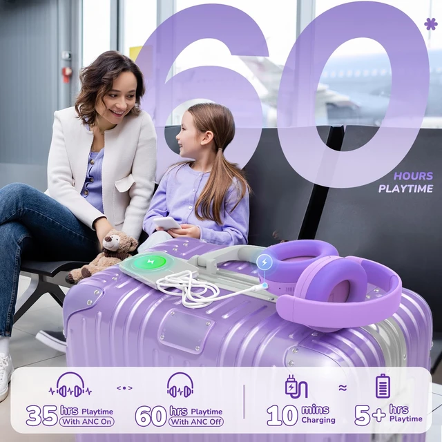 Alt view image 3 of 6 - BTH20 Active Noise Cancelling Headphones for Kids Toddler Travel SafeSound Tech3.1, 60H Play Time, USB C AUX Cable, Award-Winning Kids Bluetooth Wireless Headphones for Boys/Girls/Autism