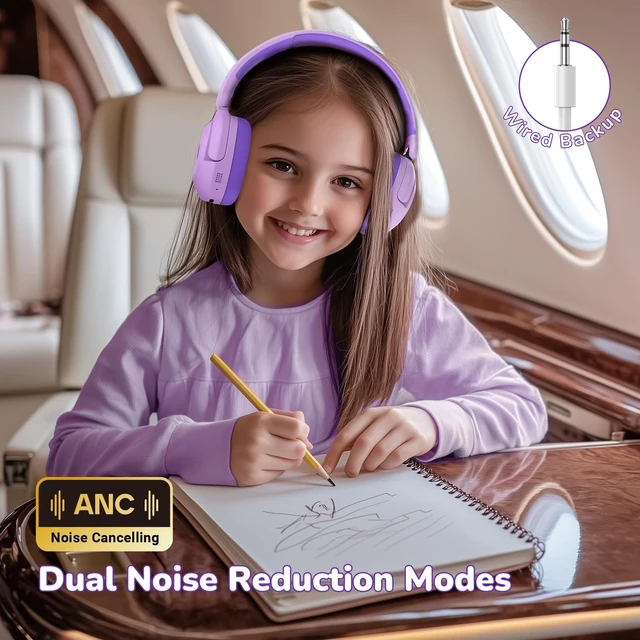 Alt view image 6 of 6 - BTH20 Active Noise Cancelling Headphones for Kids Toddler Travel SafeSound Tech3.1, 60H Play Time, USB C AUX Cable, Award-Winning Kids Bluetooth Wireless Headphones for Boys/Girls/Autism