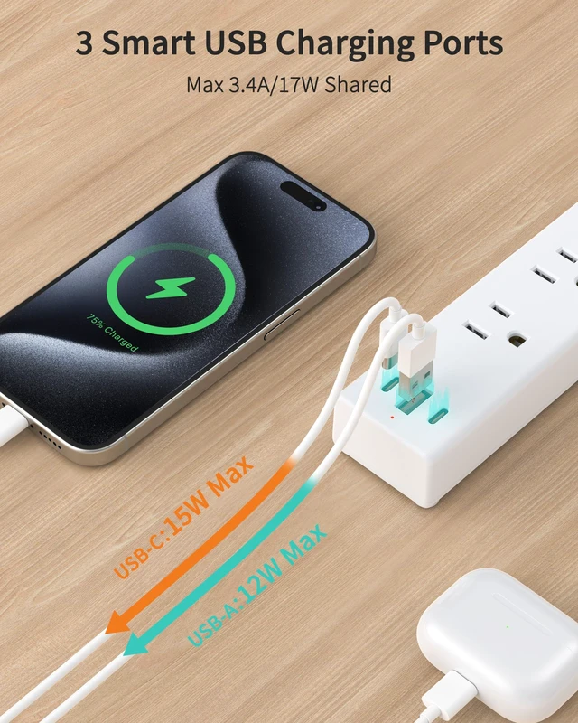 Alt view image 6 of 7 - 5 Outlets 2 Prong Power Strip with 3USB, 6FT Extension Cord for Old House 1700 Joules, Wall Mountable, Flat Plug, 2 Prong to 3 Prong Outlet Adapter, Wide Spaced, White, for Non-Grounded Outlets