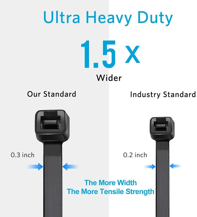 Alt view image 3 of 5 - Zip Ties Heavy Duty 12 inch with 120 Pounds Tensile Strength, Black Heavy Duty Cable ties, 500 Pieces,by
