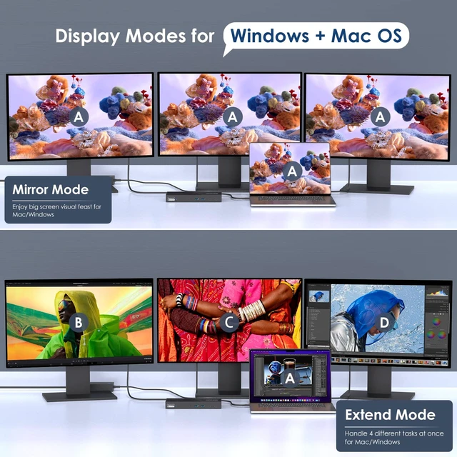 Alt view image 4 of 6 - USB C Docking Station 4K@60Hz 3 Monitor for Mac(M1-M5,Neo),Windows 100W PD Charging for Laptop with Thunderbolt 5/4/3, USB C - Displaylink Triple Monitor, 3 HDMI, 2 DP, 6 USB Ports, LAN, Audio