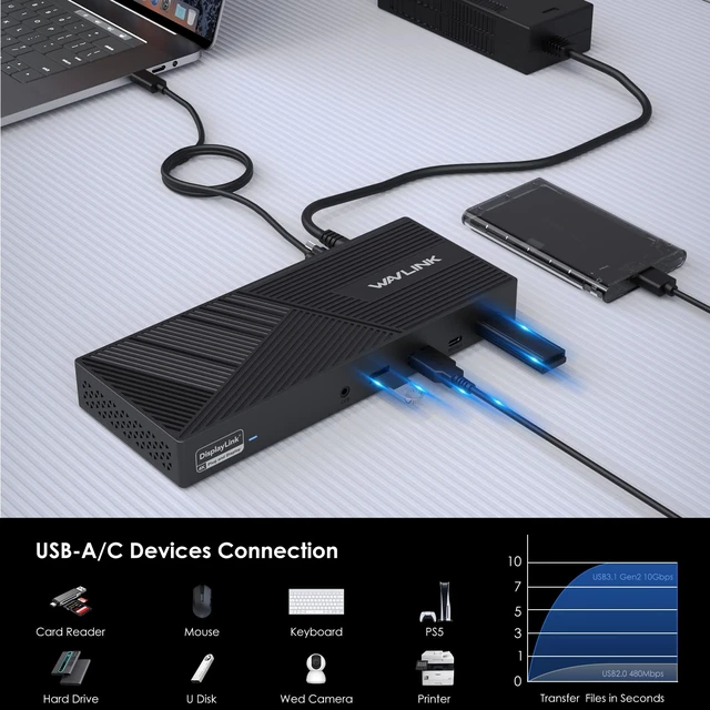 Alt view image 6 of 6 - USB C Docking Station 4K@60Hz 3 Monitor for Mac(M1-M5,Neo),Windows 100W PD Charging for Laptop with Thunderbolt 5/4/3, USB C - Displaylink Triple Monitor, 3 HDMI, 2 DP, 6 USB Ports, LAN, Audio